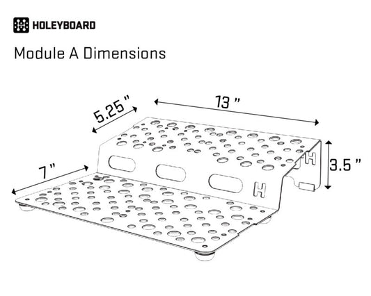Module A